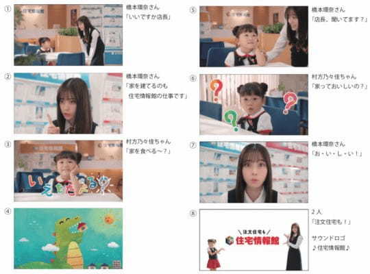 「いえを食べる！？」 橋本環奈さん・村方乃々佳ちゃん出演 住宅情報館CM「ののか店長・新シリーズ」公開！