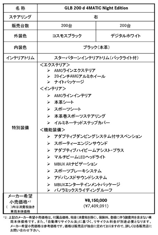 スポーティと上質さを両立！ メルセデス｢GLB｣の特別仕様車｢GLB 200d 4MATIC ナイトエディション｣限定発売