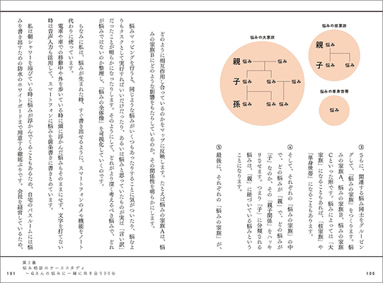 なるべく悩まないように…は間違っているかも！『あなたの心に火を灯す新常識 悩みは欲しがれ』発売