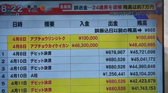 4630万円をガメられた阿武町は日本の縮図であり、極近い未来である