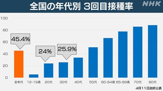 イベントワクワク割の本当の目的は？