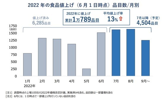景気が停滞して給料は上がらず物価だけが上がるという日本の現状を分かりやすく解説します