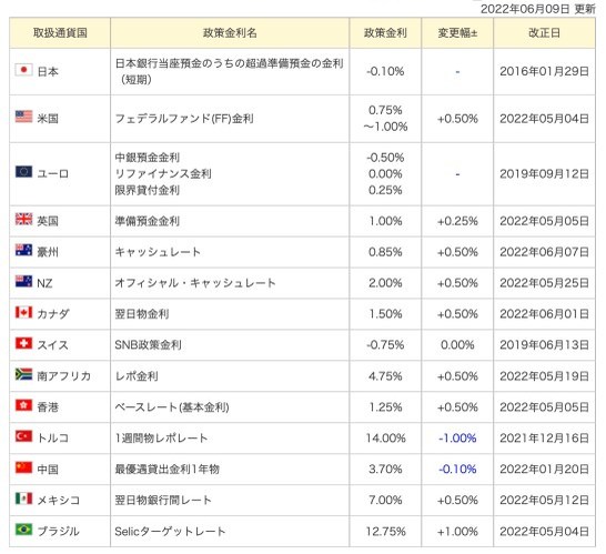 景気が停滞して給料は上がらず物価だけが上がるという日本の現状を分かりやすく解説します