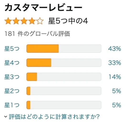 硬直化した政治を変えるための改革