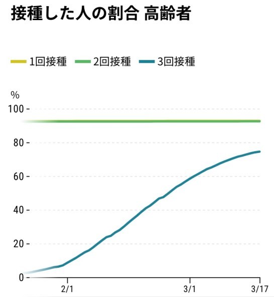 なぜ韓国はいま、感染爆発しているのか