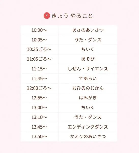 「こどもちゃれんじ」の無償休園支援 「オンライン幼稚園」が再び開園