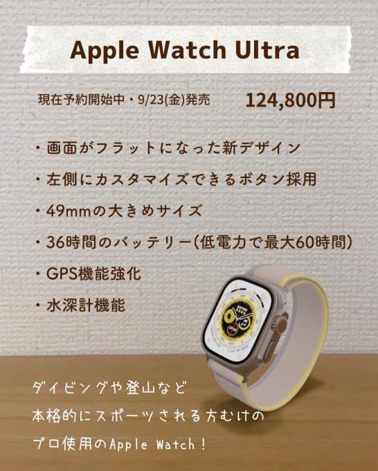 iPhone 14・AirPods Pro・Apple Watch…Apple新作情報をわかりやすく解説!