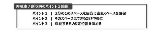 6月の電気代「15~39%」値上げで、「パンパン冷蔵庫」を見直そう