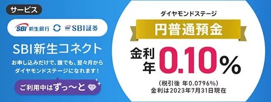 SBI新生銀行、10月2日から新プログラム「キャッシュプレゼント」開始！