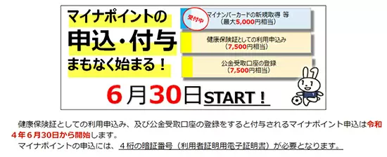 22年6月時点のマイナンバーカード交付枚数率は44.7％