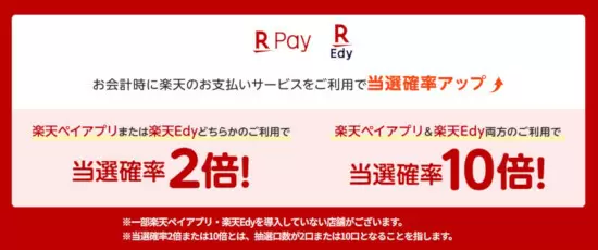 楽天ポイントカード「抽選で全額ポイント還元！おトクに味わう秋のグルメ祭！」、9月1日から