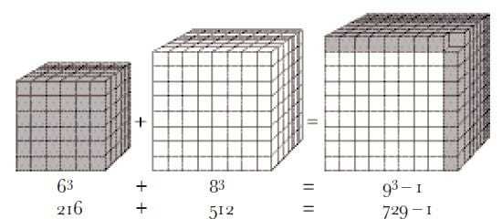 「フェルマーの最終定理」解決の裏に潜む数学ドラマ【前編】