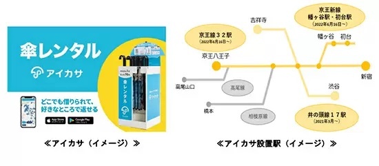 急な雨でも大丈夫！　京王線＆京王新線の33駅で傘シェアリングサービス