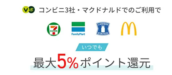 カードレス・年会費無料・コンビニ5%還元の新クレカ「三井住友カード(CL)」