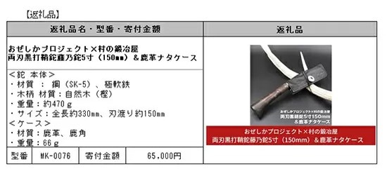 三条市のふるさと納税にアウトドア用品が追加、匠の技が結実した鉈3種