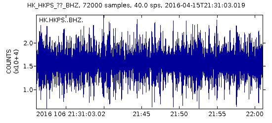 「26秒の地震の謎」を調べたら大地震につながった！？26秒と地震の恐ろしい関係