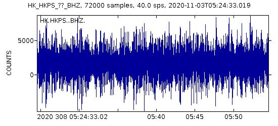 「26秒の地震の謎」を調べたら大地震につながった！？26秒と地震の恐ろしい関係