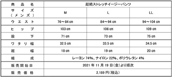 ビジネスでも使える超絶ストレッチイージーパンツ、ドンキで11月19日に発売