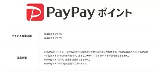 Tポイント、「PayPayポイント」交換サービス開始