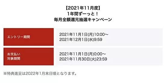 今月からスタバの利用も対象！　楽天ペイ「毎月全額還元抽選」キャンペーン