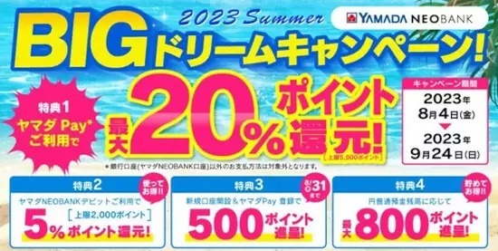 「ヤマダPay」利用で最大20％還元！ ヤマダNEOBANKのドリームキャンペーン