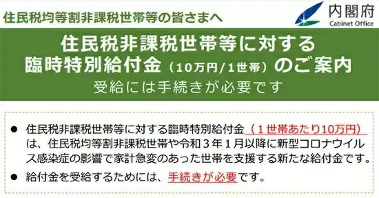【2022年のニュースまとめ】「臨時給付金」や「リム」などが注目を集めた1~3月、チューナレステレビも