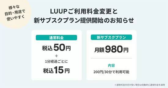 3月1日昼から「LUUP」の料金体系変更、新サブスクプラン開始