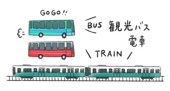 関東・電車＋徒歩で行ける新施設＆穴場スポット　バス利用の新アウトレットも！