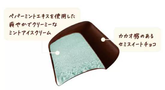 4年ぶり！ チョコミントフレーバーの「ピノ」発売