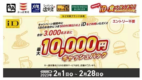 電子マネー「iD」×コロワイドグループ、抽選で最大1万円分還元　2月28日まで