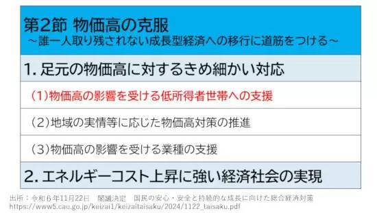 今度は「1世帯当たり3万円」! 住民税非課税世帯に給付金、子ども一人につき2万円を加算