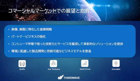 サードウェーブ、井田副社長が新社長に 法人事業を伸ばして5年後に売上高1000億円