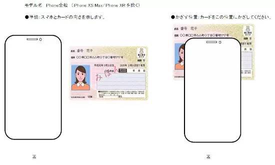 覚えておこう！　スマホでのICチップ読み取り時の注意点