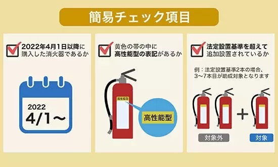 東京都が消火器の追加設置に最大10万円の助成金、5月31日から