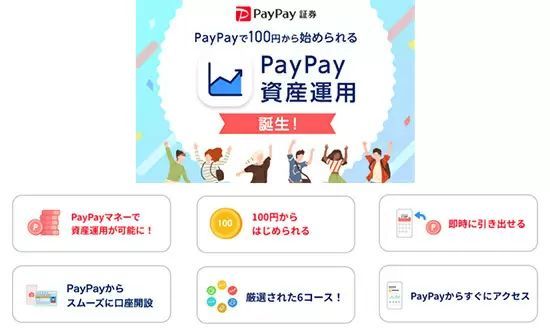 進むPayPayアプリのスーパーアプリ化、ミニアプリ「PayPay銀行」「PayPay資産運用」提供開始