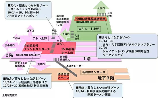 JR上野駅で文化創造イベント「超駅博」開催、鉄道開業150年を体感