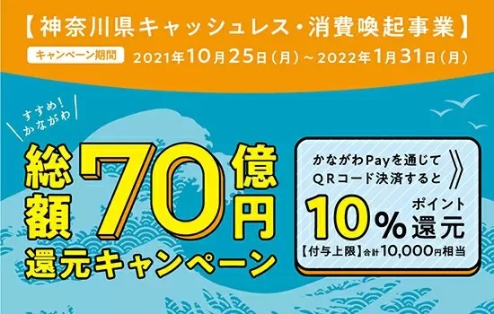 PayPayクーポン更新　ららぽーとや三井アウトレットパークで5％還元　12月26日まで