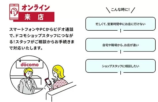 「ドコモのオンライン窓口」の「オンライン来店」、本日から提供開始