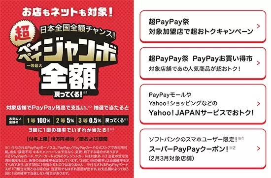 2月・3月は「超PayPay祭」！　スーパーPayPayクーポンは地域密着型の人気店舗も配信開始