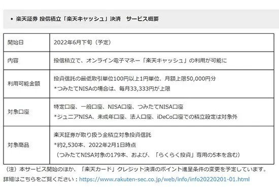 楽天証券、投信積立「楽天キャッシュ決済」など新サービス導入、家族での資産づくりを提案