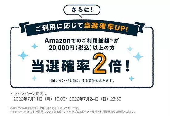 ドコモ、抽選で当たる「Amazonでのお買物でdポイント10,000ポイント還元」キャンペーン