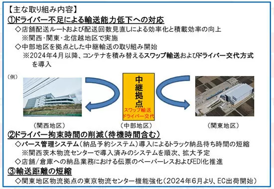 ＜2025年どうなる家電量販店＞「ケーズHD」は増収増益で回復、「上新電機」は阪神優勝セールのハードル高く、VAIOを買収した「ノジマ」は？