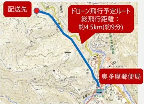 日本郵便がドローンの荷物配送を実施、3月23日に試行
