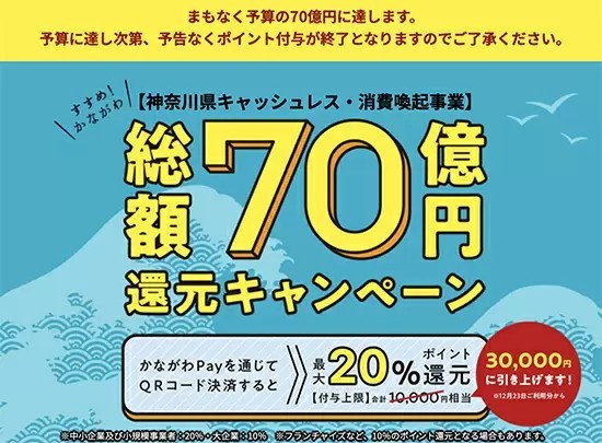 かながわPay　まもなく予算到達・還元終了を予告　ポイント利用は5月30日まで可