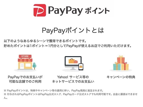 PayPayボーナスを「PayPayポイント」に名称変更　1ポイント1円として使える