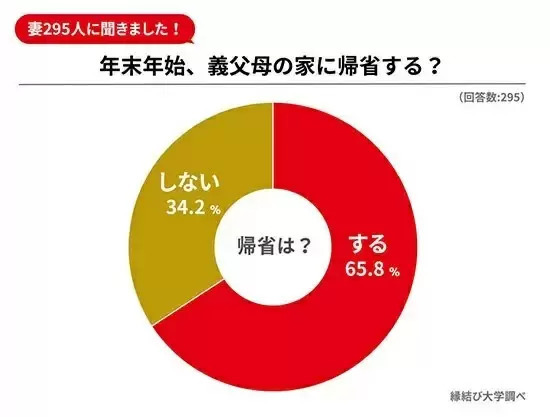 【今週のニュースまとめ】「定額減税」に注目が集まる！ 横浜港の年越しカウントダウンも