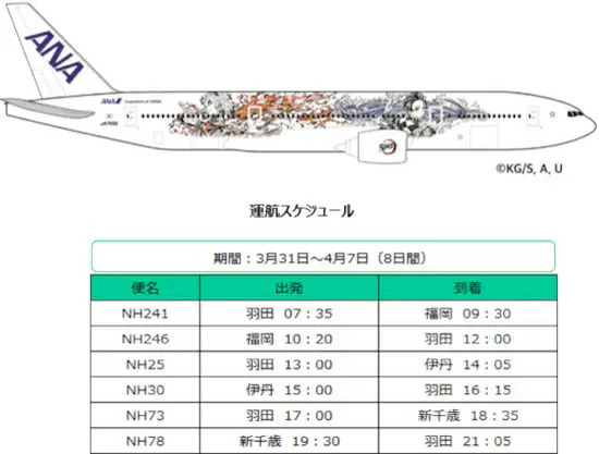 「鬼滅の刃 じぇっと-参-」がラスト運航、3月31日～4月7日の8日間