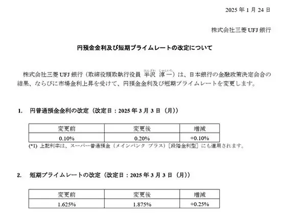 【今週のニュースまとめ】日銀の政策金利引き上げに不安！？ お得な冬の箱根旅行に注目