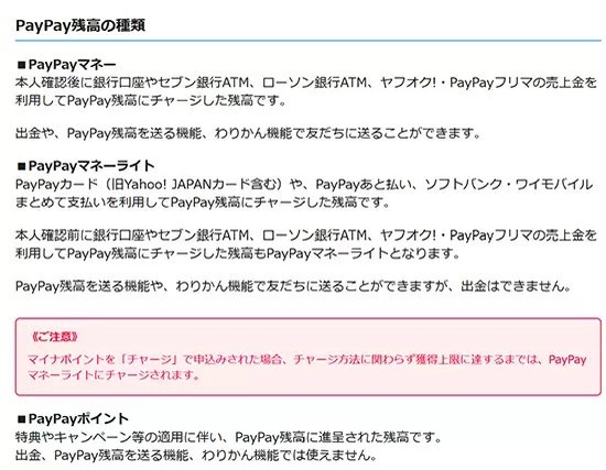 Amazon.co.jp、PayPay決済に対応へ　初回登録はモバイル端末から