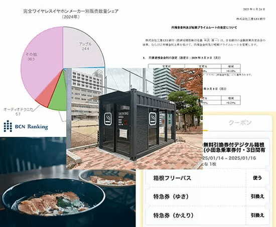 【今週のニュースまとめ】日銀の政策金利引き上げに不安！？ お得な冬の箱根旅行に注目